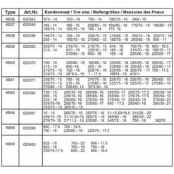 ProPlus Chaîne antidérapante de voiture 2 pcs 16 mm KB45 -Entretien véhicules Soldes image 6 401276